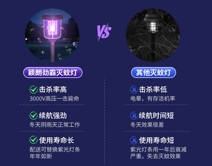 700X550灭蚊灯详情4.jpg